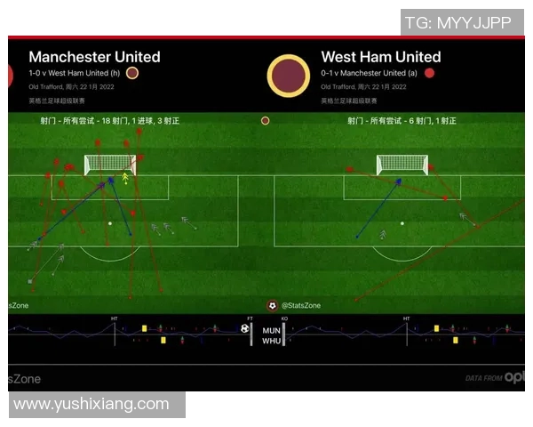 杭州足球队与成都足球队赛后状态分析与复盘探讨