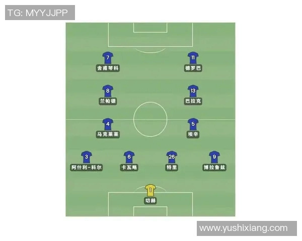 切尔西与里斯本首发阵容分析及比赛前瞻全面解读 切尔西与里斯本首发阵容分析及比赛前瞻全面解读