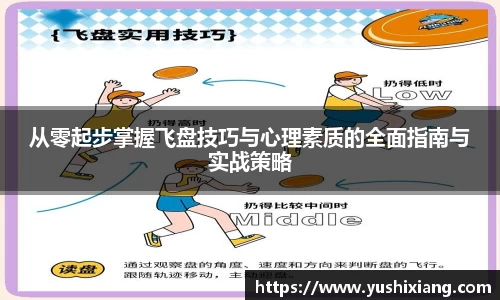 从零起步掌握飞盘技巧与心理素质的全面指南与实战策略