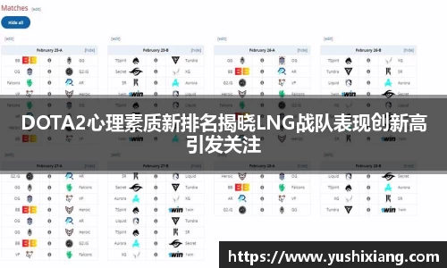 DOTA2心理素质新排名揭晓LNG战队表现创新高引发关注