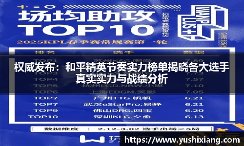 权威发布：和平精英节奏实力榜单揭晓各大选手真实实力与战绩分析